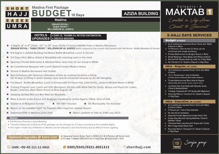 Budget Package 10 Days