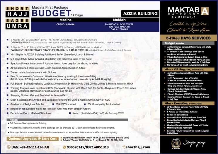 Budget 17 Days