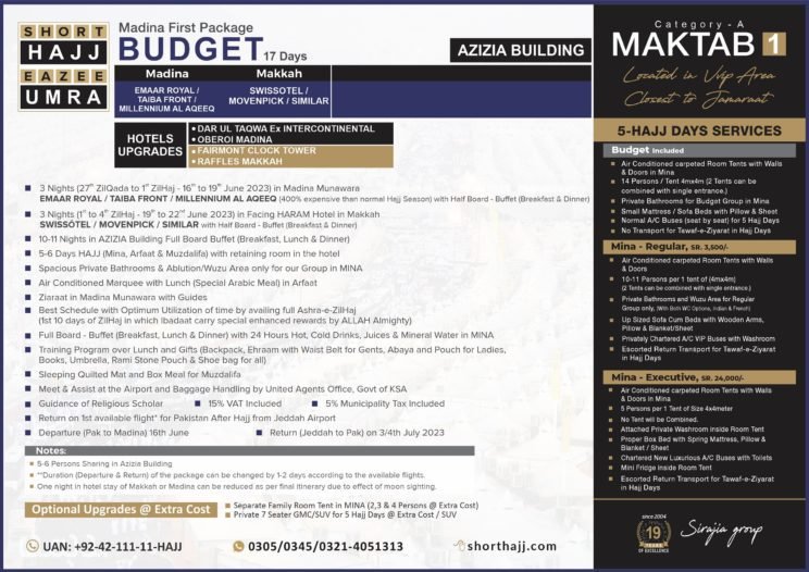 Budget Package 17 Days